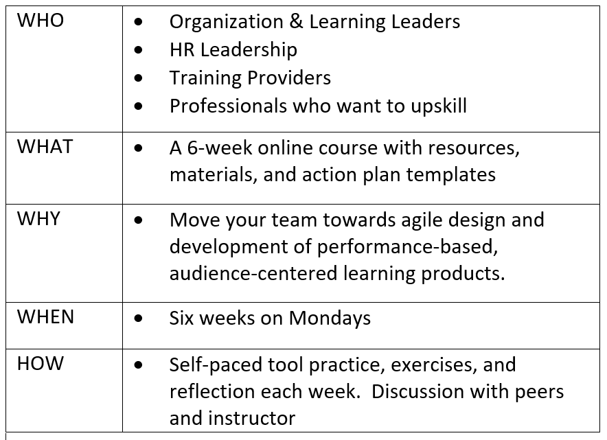 Leading Agile e-Learning Development with the Successive Approximation Model